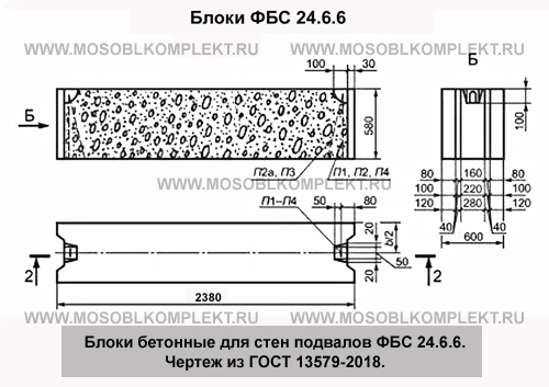 Фбс 24 6 6 размеры